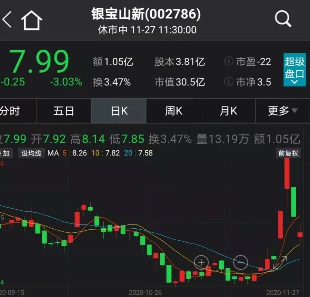 600105股票,深度解析，600105股票的投资价值与前景展望