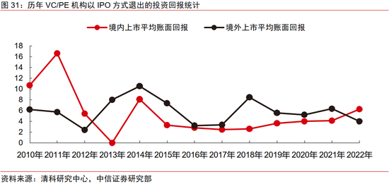 第1725页