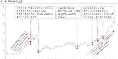 600415股票,深度解析，关于股票600415的投资价值探讨