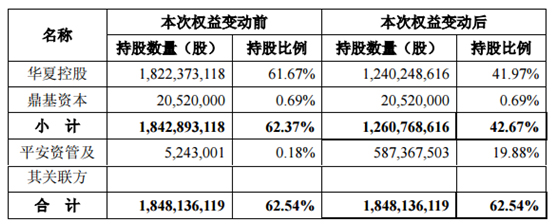 华夏幸福股票,华夏幸福股票，投资机遇与挑战并存