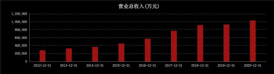 星网锐捷股票,星网锐捷股票的投资价值深度解析
