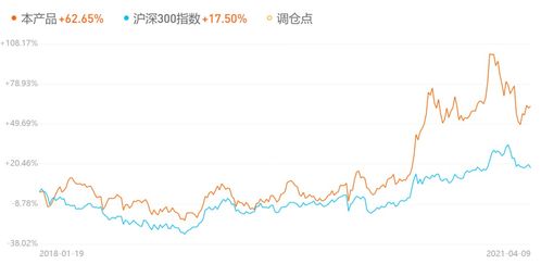601928股票,深度解析，601928股票的前世今生与未来展望