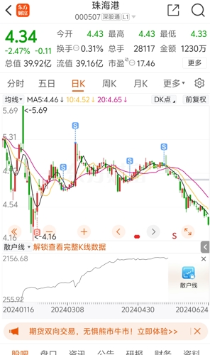 珠海港股票,珠海港股票，投资亮点与前景展望