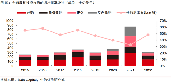 第1715页