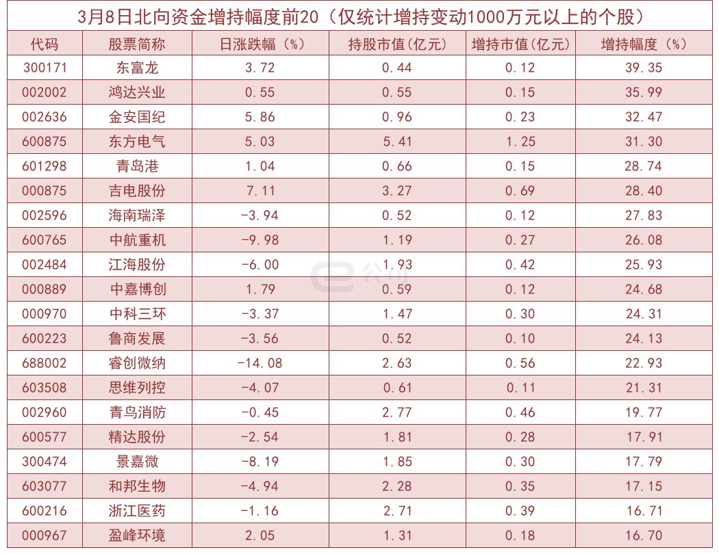 金安国纪股票,金安国纪股票，市场趋势与投资机会分析