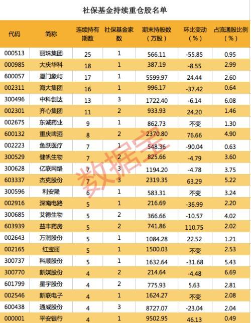 聚焦 第842页