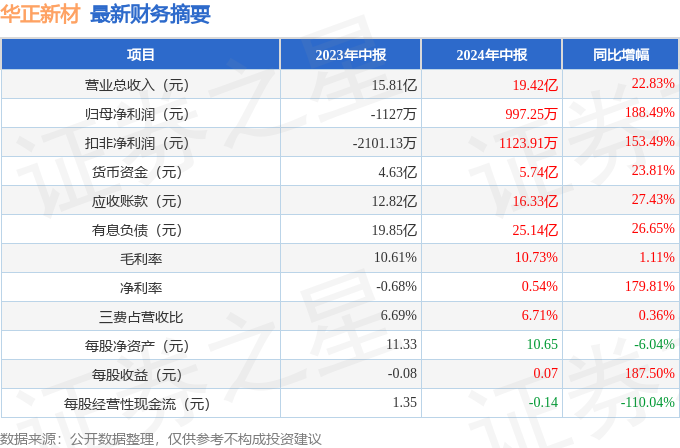 新澳门六开彩开奖结果记录表查询,新澳门六开彩开奖结果记录表查询，探索与解析