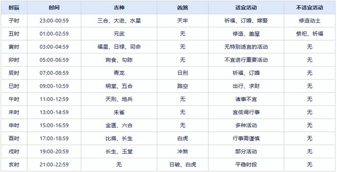 2024年香港资料免费大全,|精选解释解析落实,2024年香港资料免费大全详解，精选解释解析与落实
