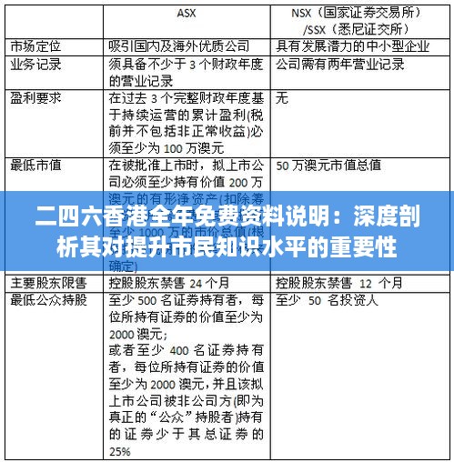 看香港精准资料免费公开|精选解释解析落实,探索香港精准资料，免费公开、精选解析与落实行动的重要性