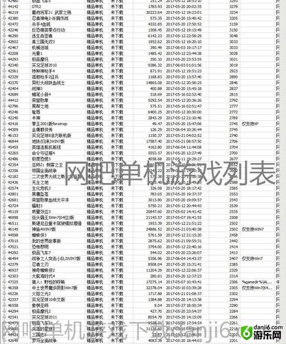 最新网游公测一览表,最新网游公测一览表，热门新游戏的全面解析