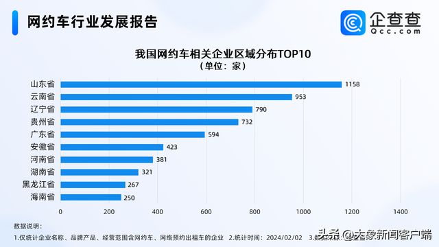 合肥市网约车最新消息,合肥市网约车最新消息，行业变革与发展趋势