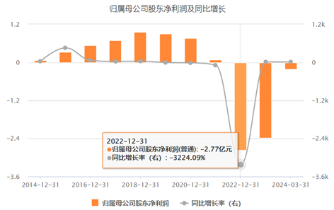 新澳今晚六给彩开奖结果,新澳今晚六给彩开奖结果揭晓，幸运儿揭晓之际的期待与激动