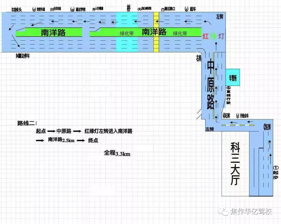 复盛科目三路线图最新,复盛科目三路线图最新详解