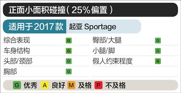 777788888新奥门开奖|精选资料解析大全,777788888新奥门开奖精选资料解析大全