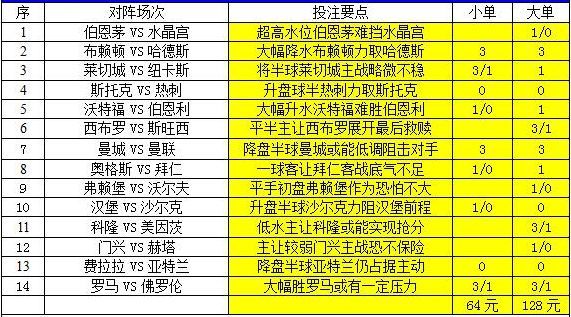 62827澳彩资料查询|精选资料解析大全,全面解析62827澳彩资料查询与精选资料解析大全