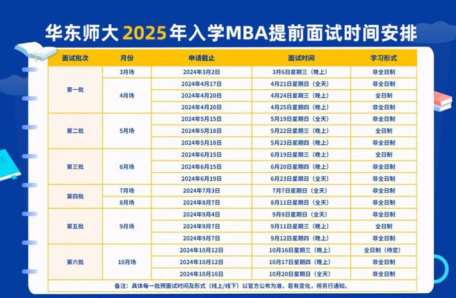新澳门2025年资料大全宫家婆,新澳门2025年资料大全——宫家婆的独特视角