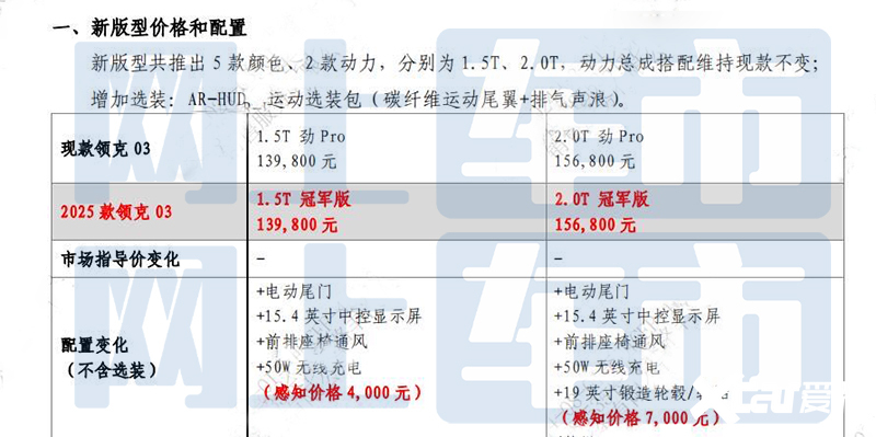 创业 第218页