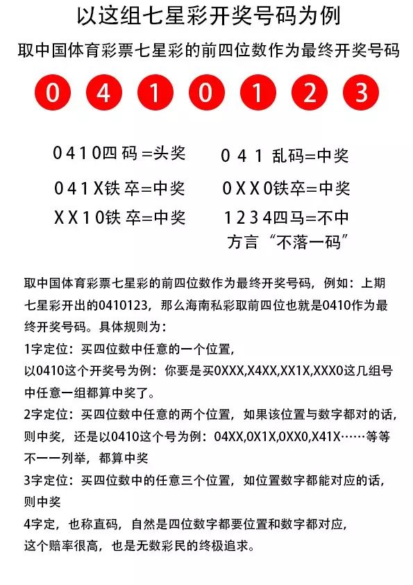 创业 第217页