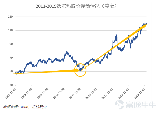 聚焦 第191页