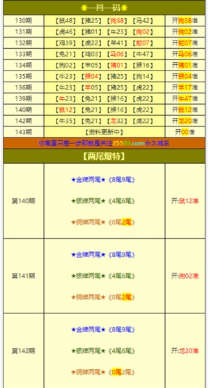 黄大仙最准六肖开奖结果,黄大仙最准六肖开奖结果——揭秘彩票背后的秘密
