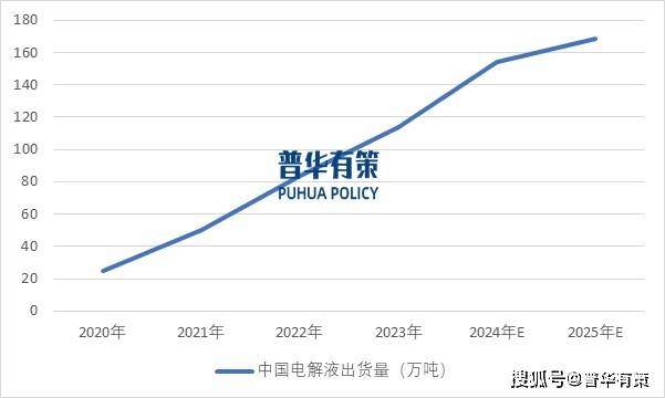 2025新奥正版资料大全,探索未来，2025新奥正版资料大全