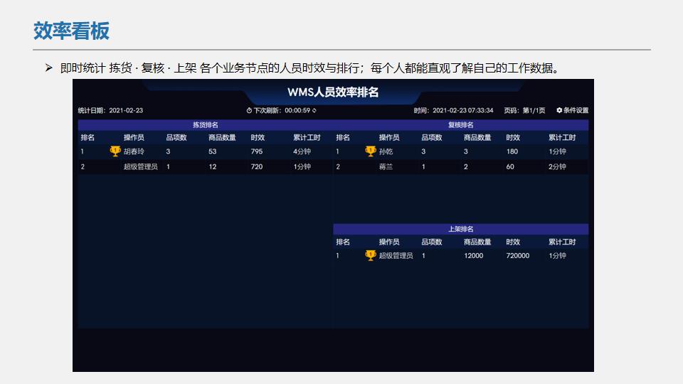 管家婆软件一年多少钱,揭秘管家婆软件的价格体系，一年多少钱？