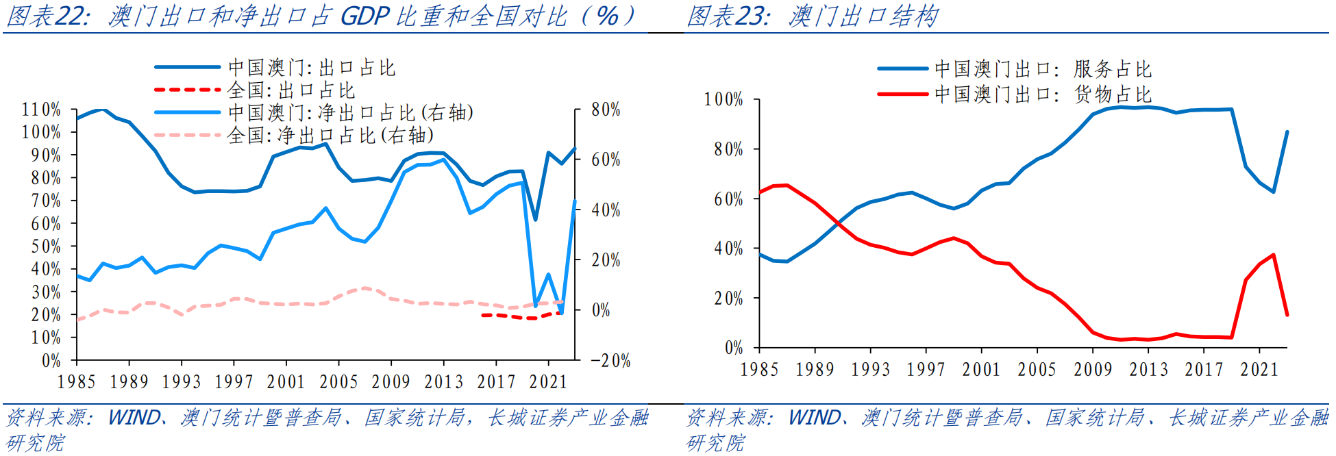 新澳门六开奖历史记录,新澳门六开奖历史记录，探索与解析