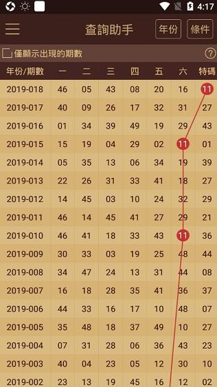 2025新澳门天天开好彩大全孔的五伏,探索澳门新未来，2025新澳门天天开好彩大全孔的五伏展望