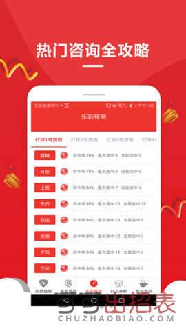 聚焦 第91页