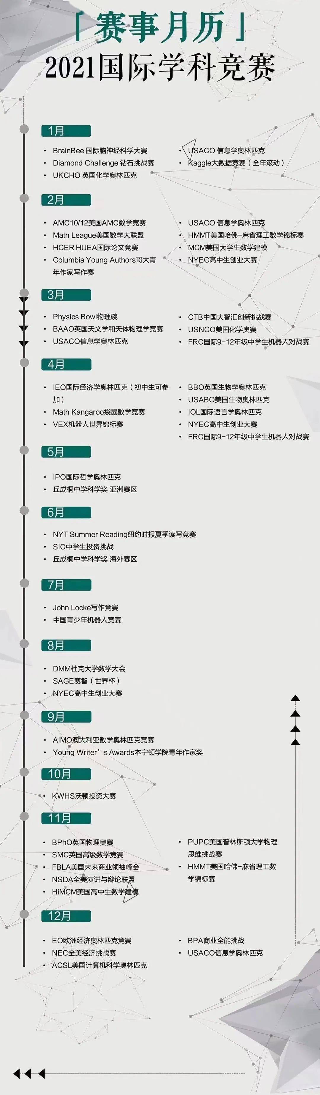 全年资料一全年资料大全,全年资料一，全年资料大全的概述与应用