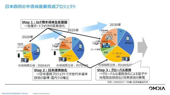 2025年澳门的资料,澳门在2025年的展望与资料概览