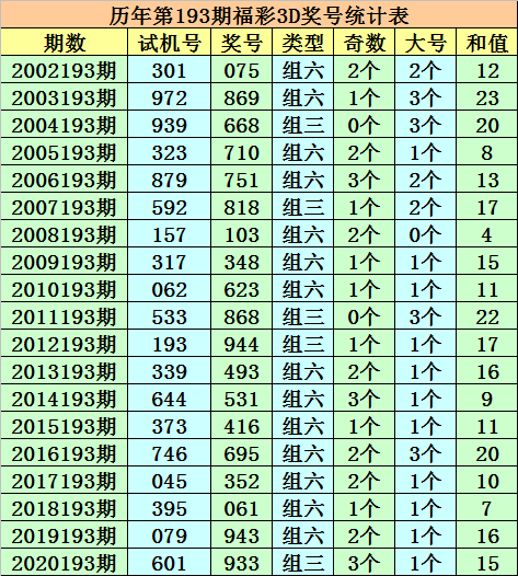 今晚必中一码一肖澳门准确9995,今晚必中一码一肖澳门准确预测，揭秘彩票背后的秘密与策略