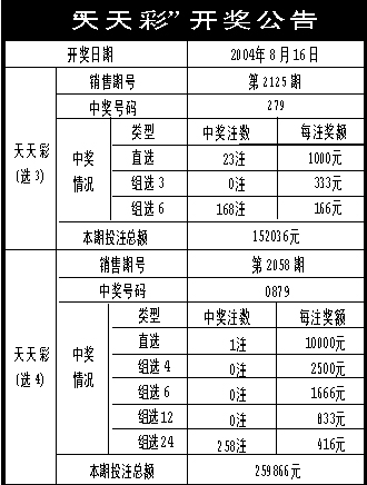 新奥天天彩免费资料最新版,新奥天天彩免费资料最新版解析与应用