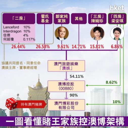 新澳门全年免费资料,新澳门全年免费资料，探索与解析