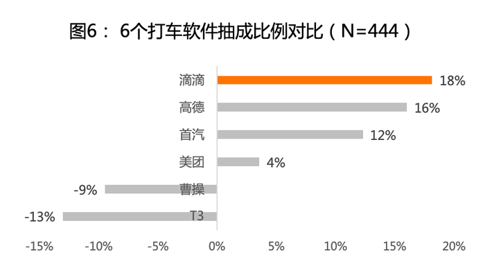 聚焦 第73页