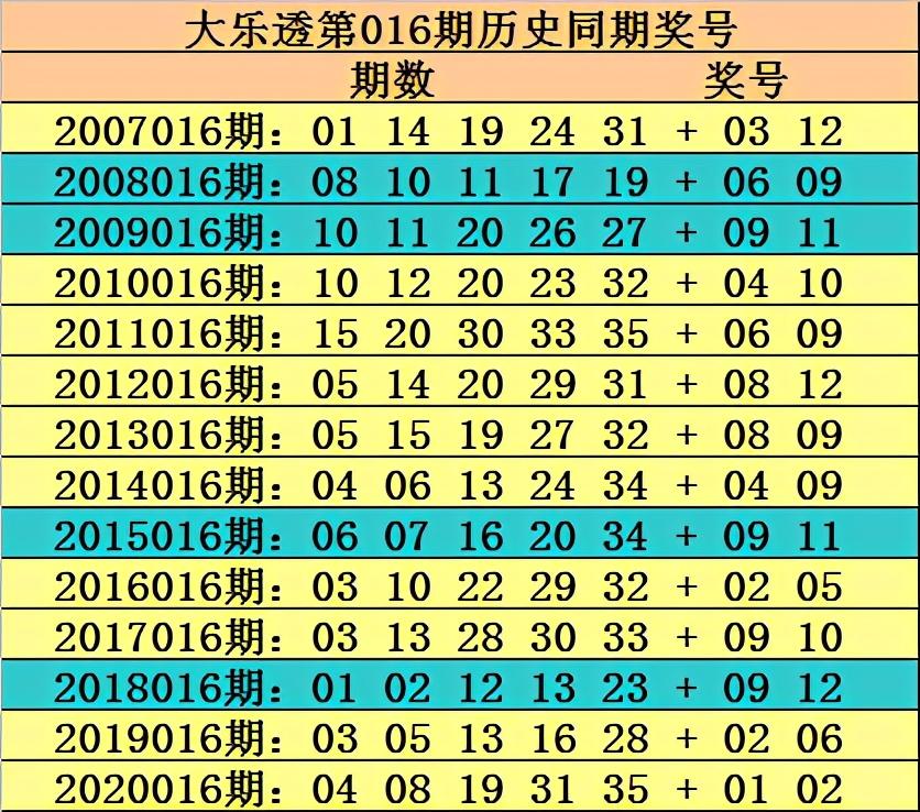 聚焦 第72页