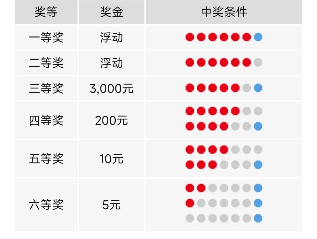 澳门天天六开彩开奖结果,澳门天天六开彩开奖结果，探索彩票背后的故事