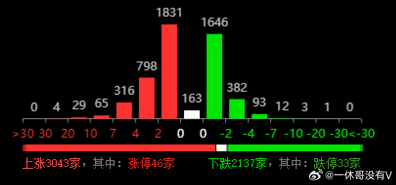2025年新澳历史开奖记录,探索2025年新澳历史开奖记录，数据与趋势分析