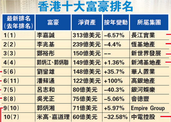 香港正版资料全年免费公开一,香港正版资料全年免费公开一，探索、分享与价值的无限延伸