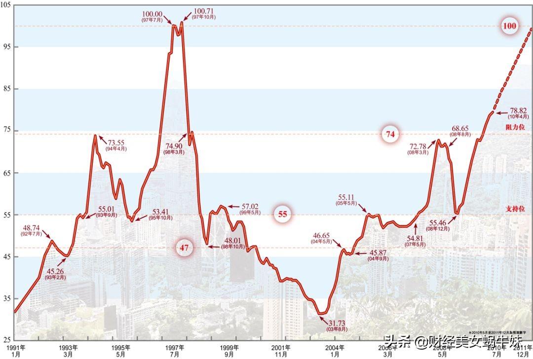香港2025历史记录查询,香港历史记录查询，追溯至2025年的时光印记