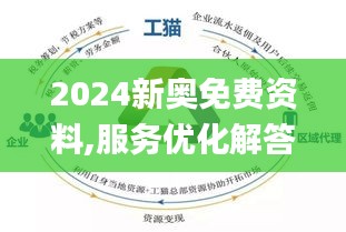 2025新奥资料免费精准109,探索未来，2025新奥资料免费精准共享之道