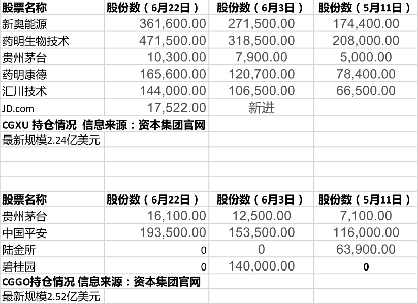 新奥彩2025历史开奖记录表,新奥彩2025历史开奖记录表深度解析