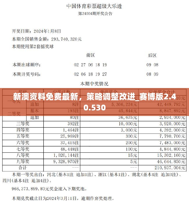 新澳精准资料期期精准,新澳精准资料期期精准，探索精准数据的力量