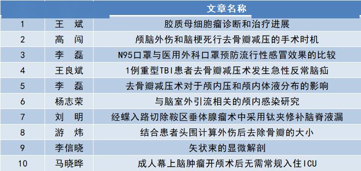 62827澳彩资料2025年最新版,最新发布的2025年澳彩资料解析与探讨——关键词，62827澳彩资料