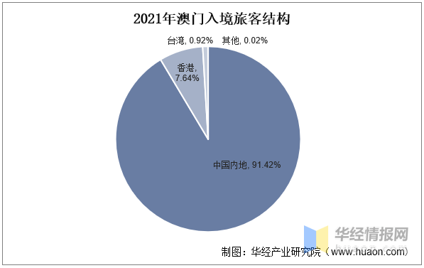2025澳门开奖结果记录,澳门彩票开奖结果记录，探索与解析（2025年）