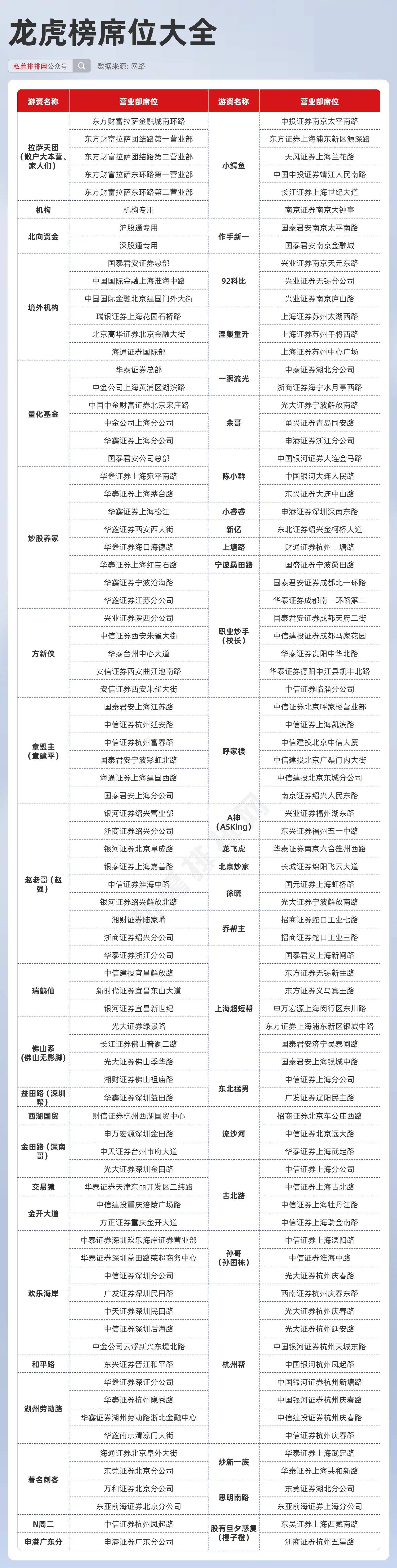 聚焦 第14页