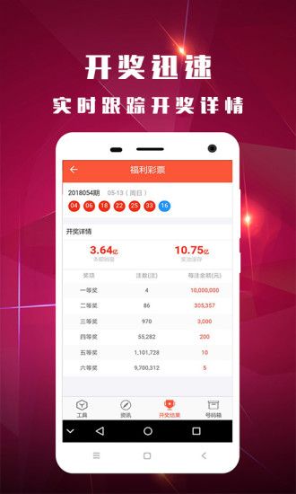 创业 第11页