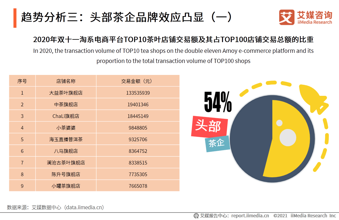 新澳门彩出号综合走势图表,新澳门彩出号综合走势图表深度解析