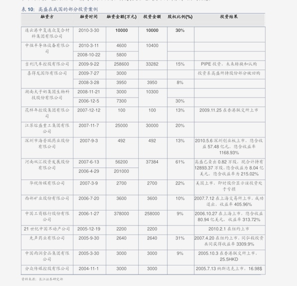 新澳门今天开奖结果查询表最新,新澳门今天开奖结果查询表最新，探索彩票世界的神秘与魅力