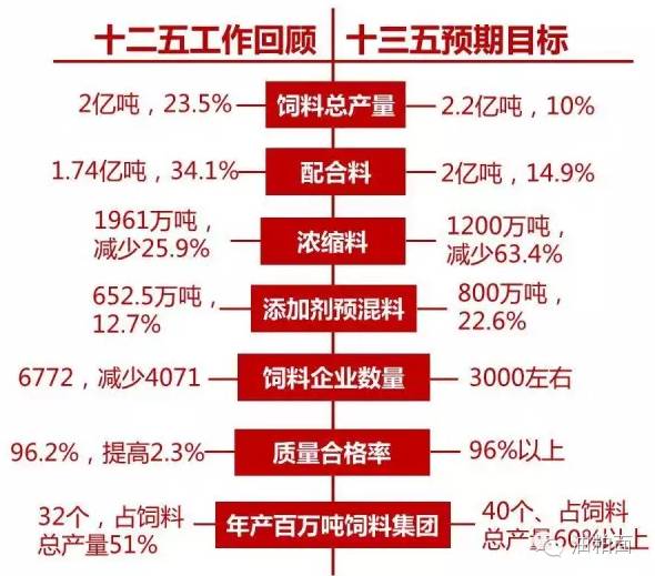 2025年天天彩资料大全,探索未来彩票世界，2025年天天彩资料大全